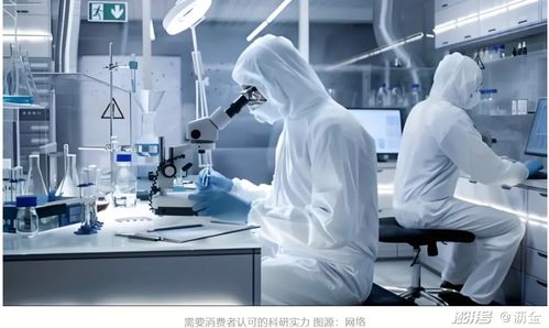 華熙生物 從玻尿酸巨頭邁向多元化生物科技領(lǐng)航者